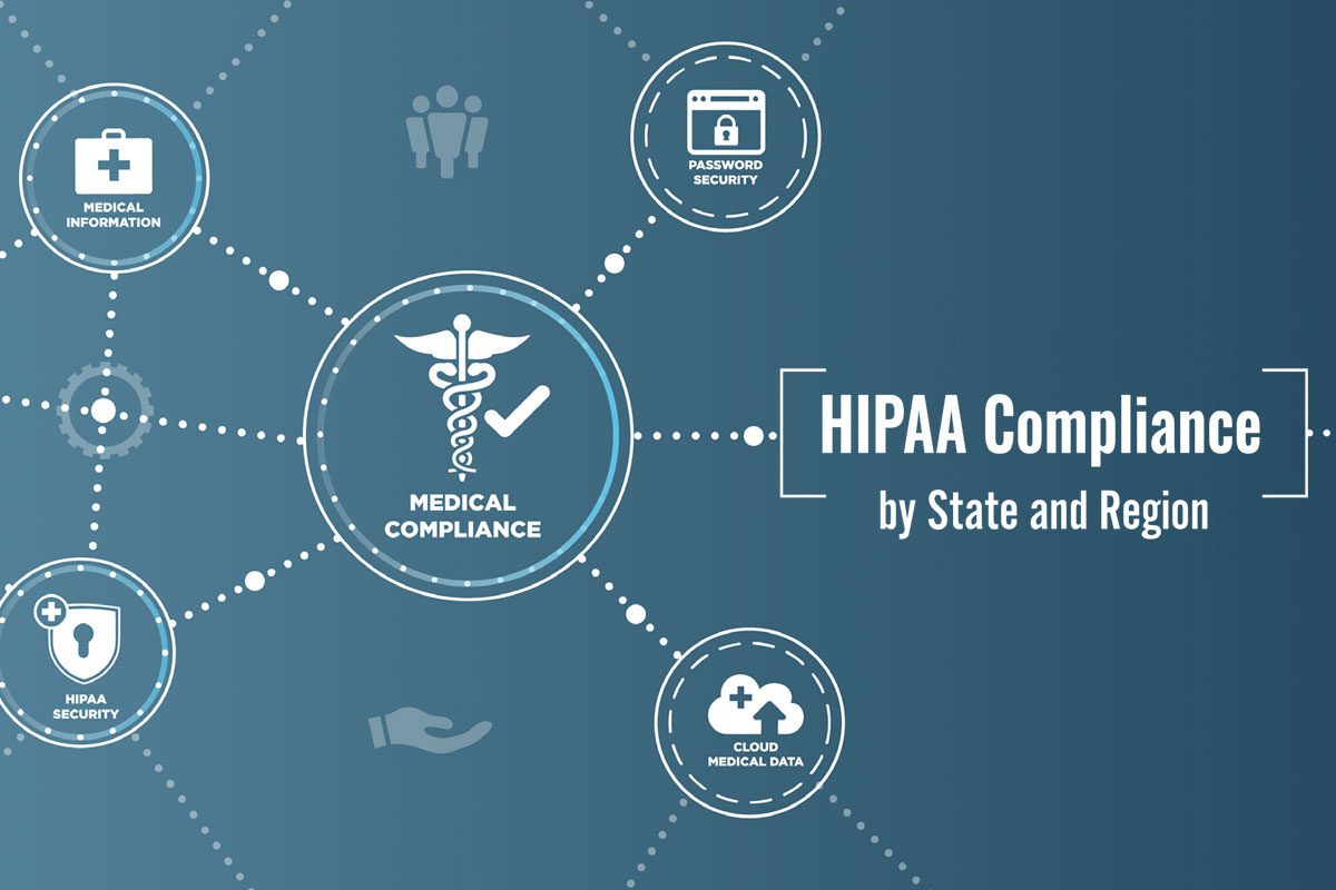 HIPAA Compliance by State and Region | ID Agent