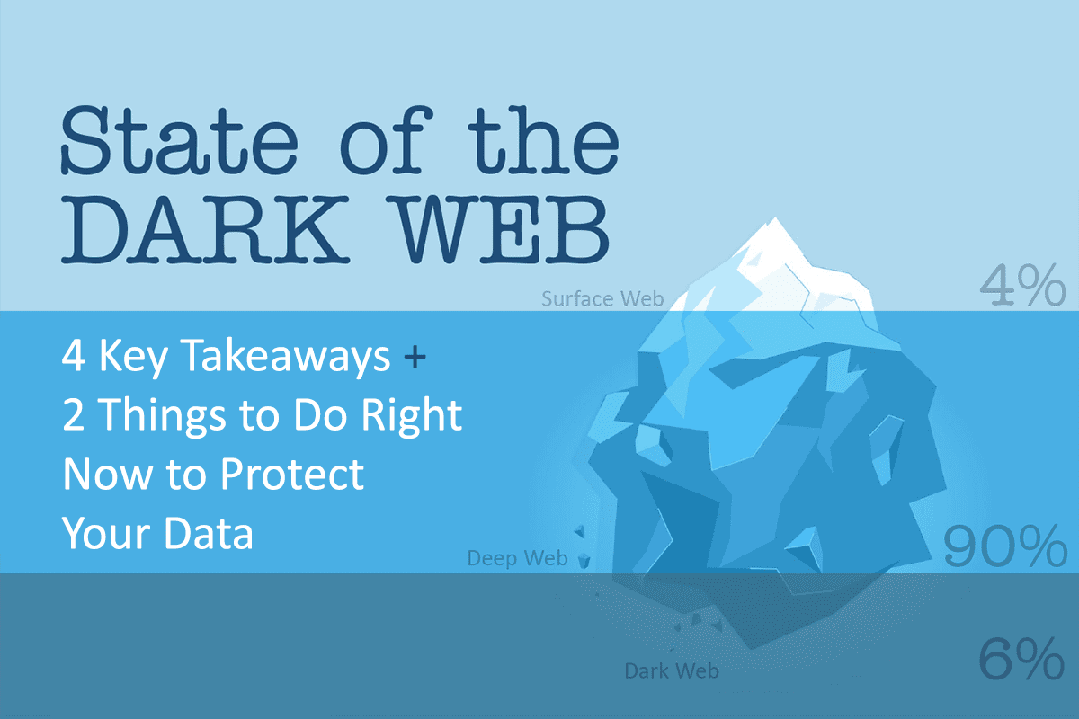 Dark Web Threats In 2020: How To Protect Your Data | ID Agent